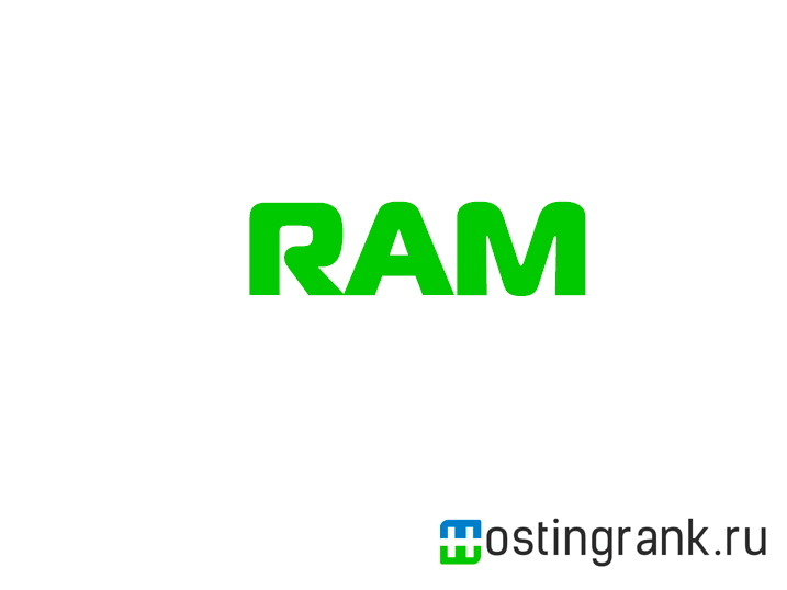 оперативная память (RAM)